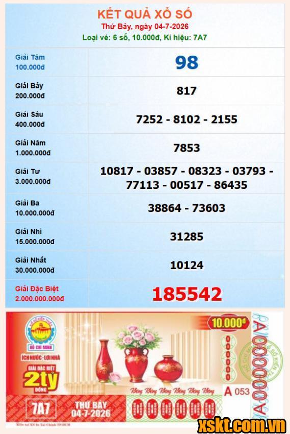 XSHCM ngày 4/7/2026