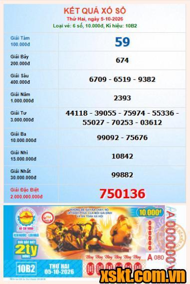 XSHCM ngày 5/10/2026