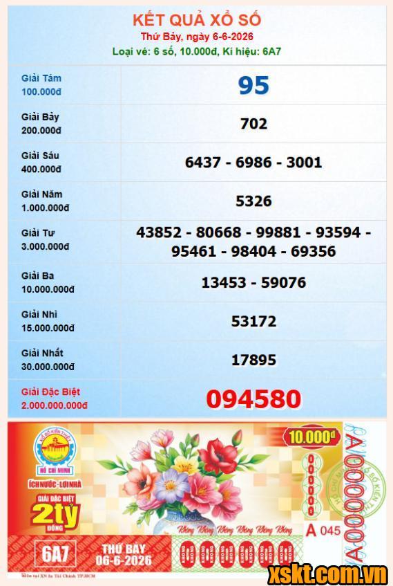 XSHCM ngày 6/6/2026