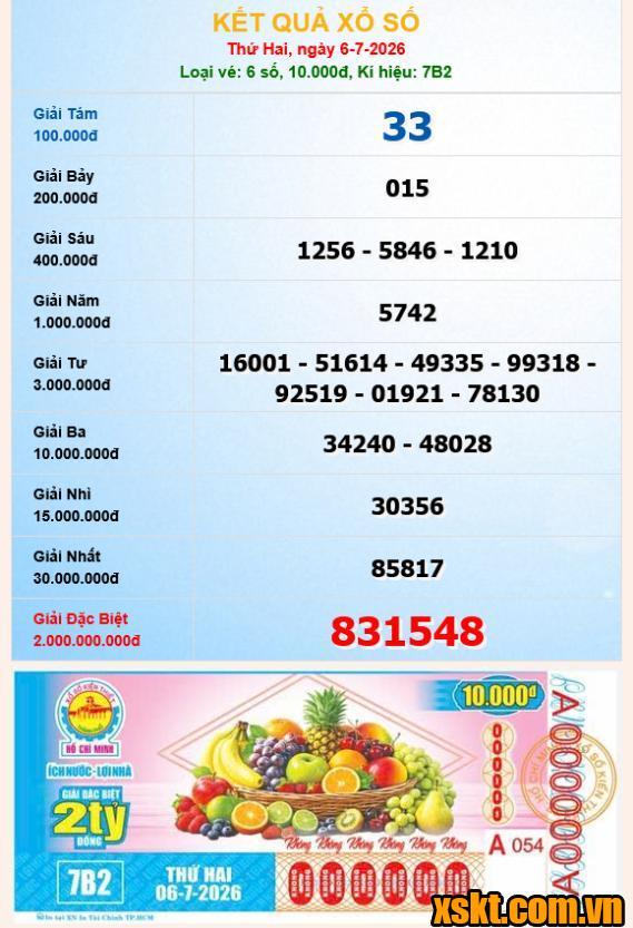 XSHCM ngày 6/7/2026