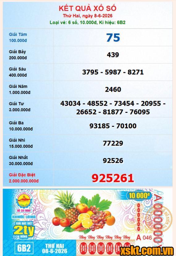 XSHCM ngày 8/6/2026