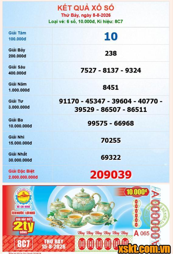 XSHCM ngày 8/8/2026