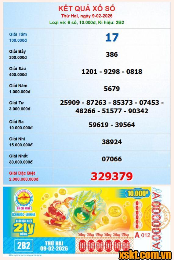 XSHCM ngày 9/2/2026