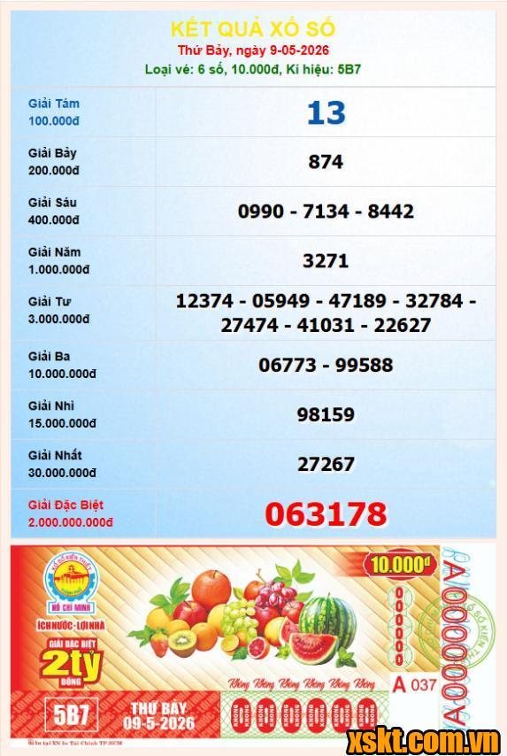 XSHCM ngày 9/5/2026