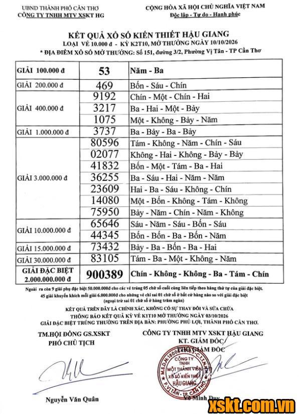 XSHG ngày 10/10/2026