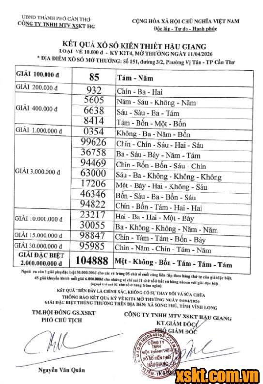 XSHG ngày 11/4/2026