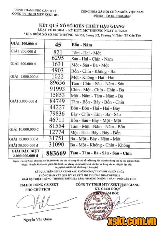 XSHG ngày 11/7/2026