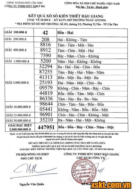 XSHG ngày 12/9/2026