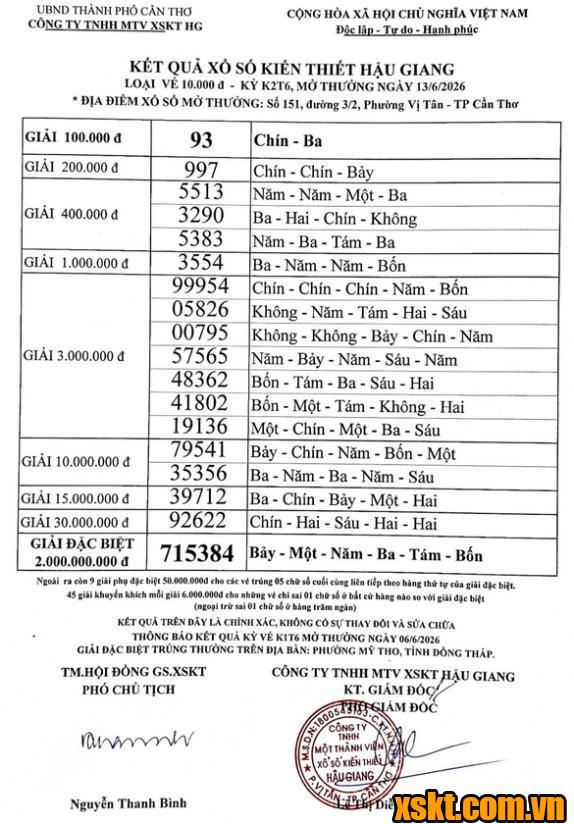 XSHG ngày 13/6/2026