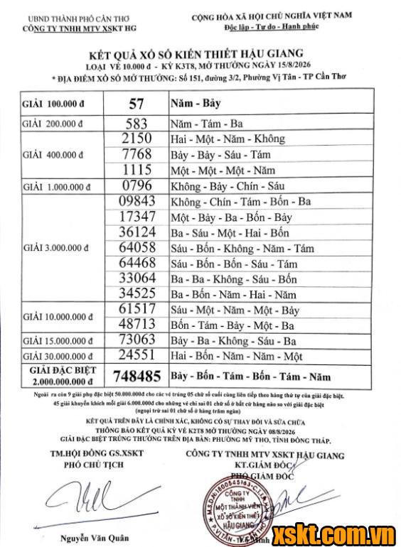 XSHG ngày 15/8/2026