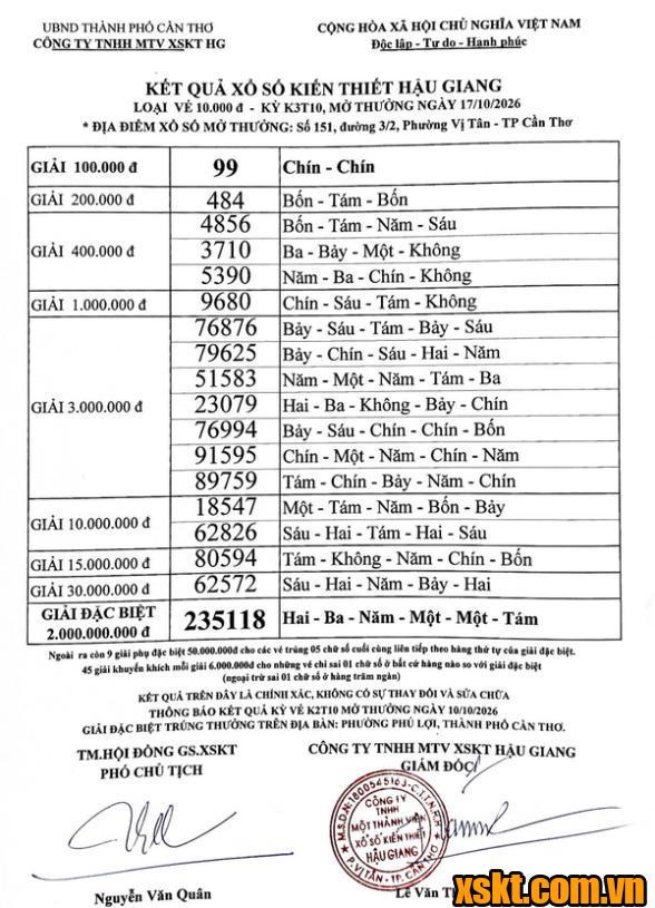 XSHG ngày 17/10/2026