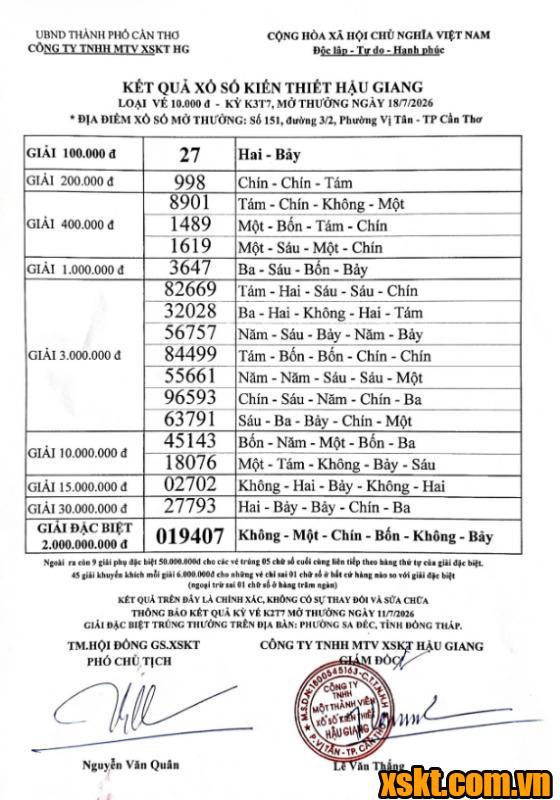 XSHG ngày 18/7/2026