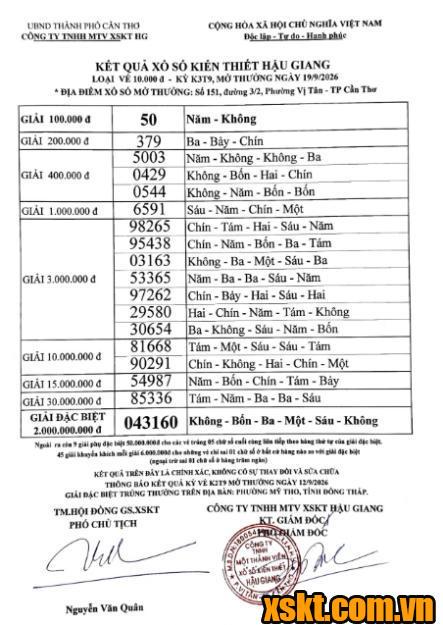 XSHG ngày 19/9/2026