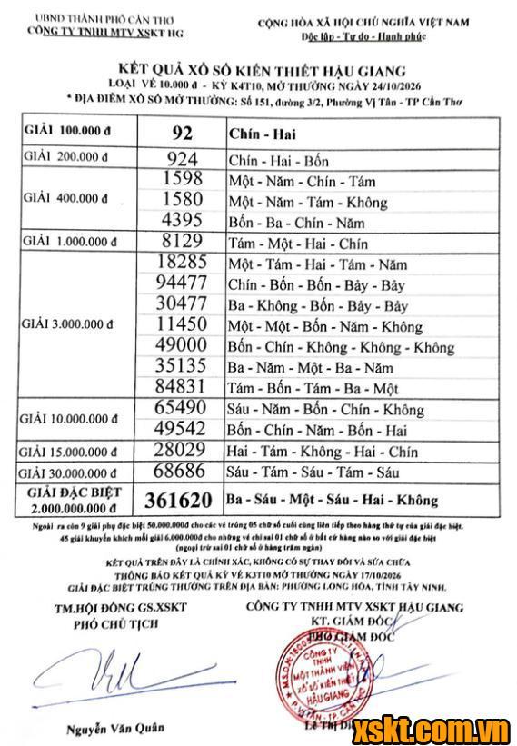 XSHG ngày 24/10/2026