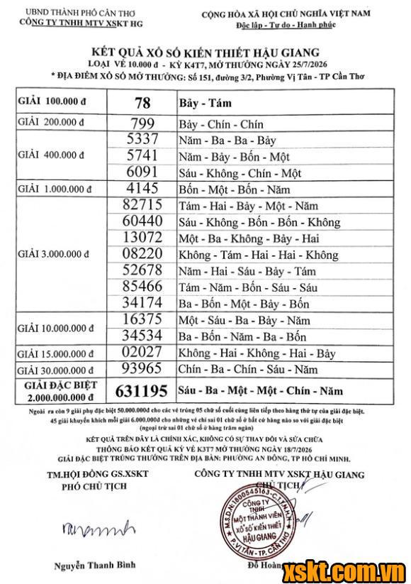 XSHG ngày 25/7/2026