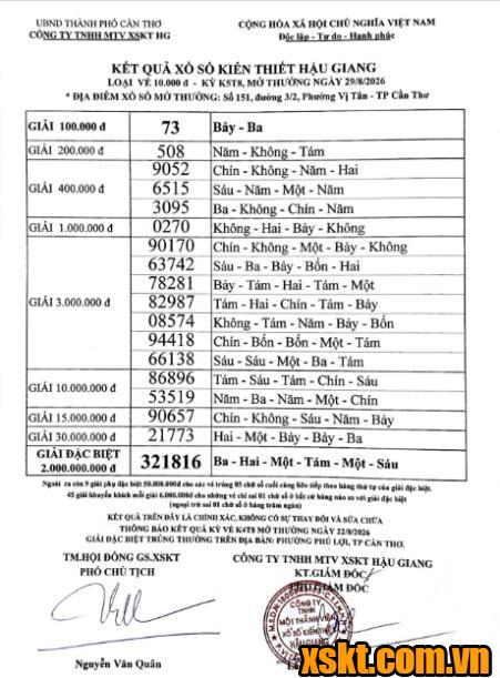 XSHG ngày 29/8/2026