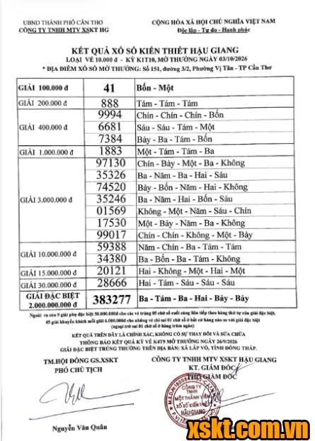 XSHG ngày 3/10/2026