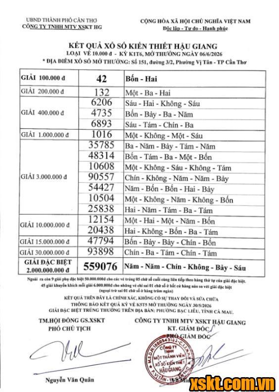 XSHG ngày 6/6/2026