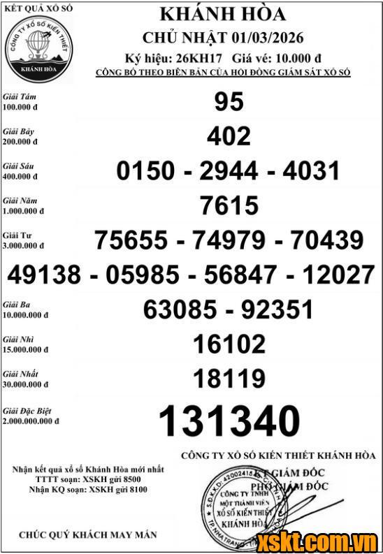 XSKH ngày 1/3/2026