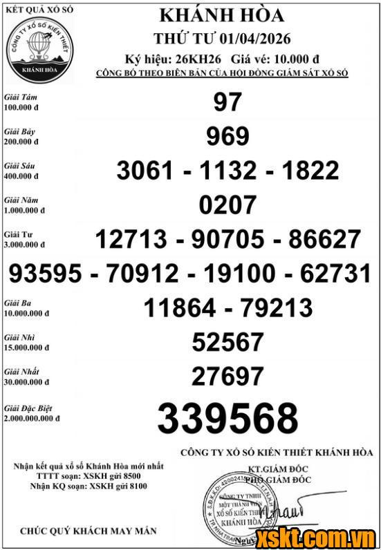 XSKH ngày 1/4/2026