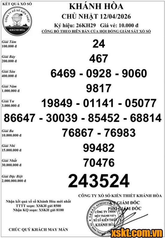 XSKH ngày 12/4/2026