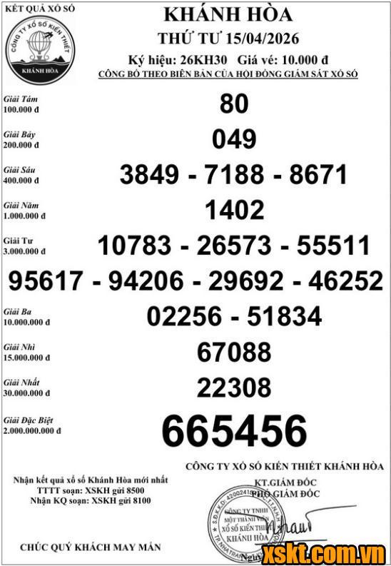 XSKH ngày 15/4/2026