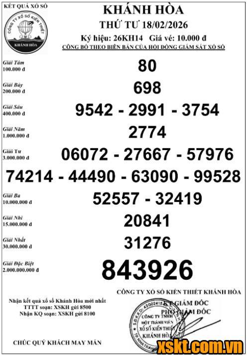 XSKH ngày 18/2/2026