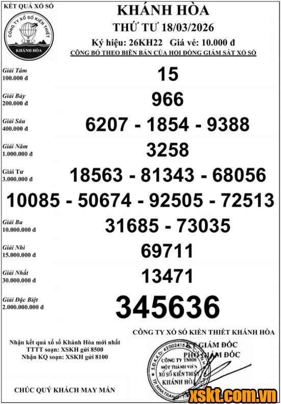 XSKH ngày 18/3/2026
