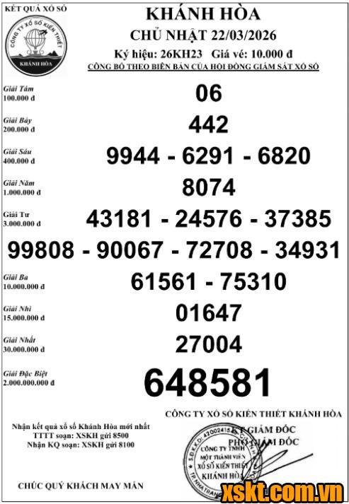 XSKH ngày 22/3/2026