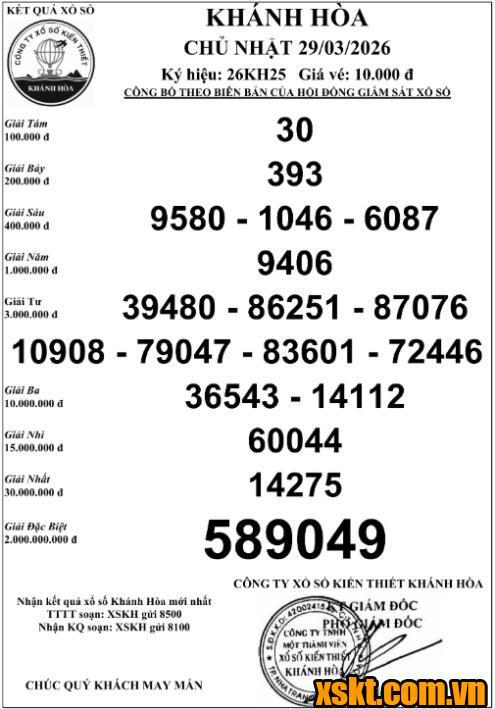 XSKH ngày 29/3/2026