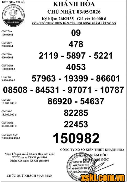 XSKH ngày 3/5/2026
