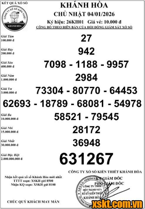 XSKH ngày 4/1/2026