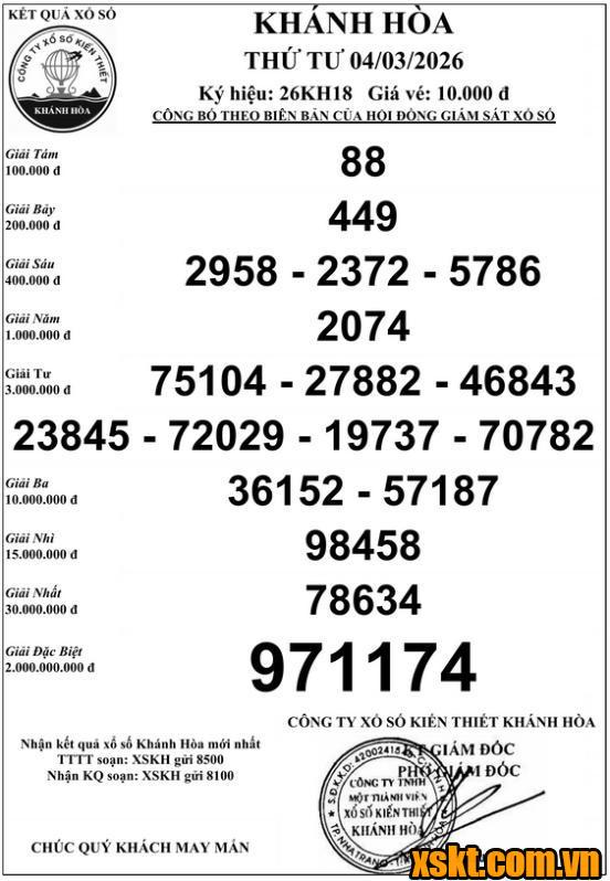 XSKH ngày 4/3/2026