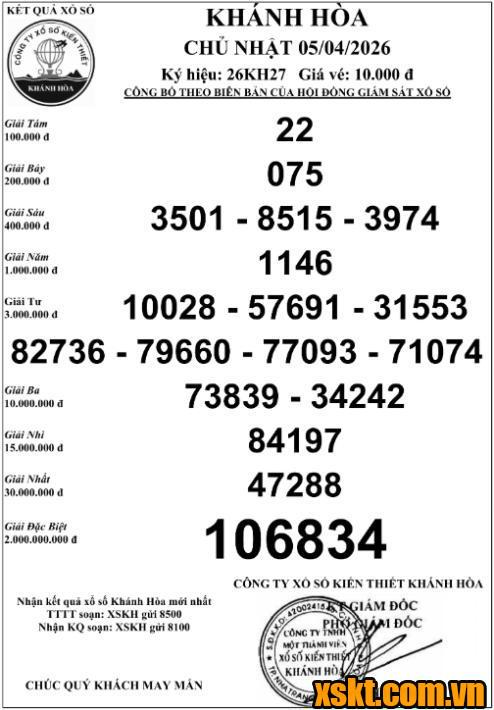 XSKH ngày 5/4/2026