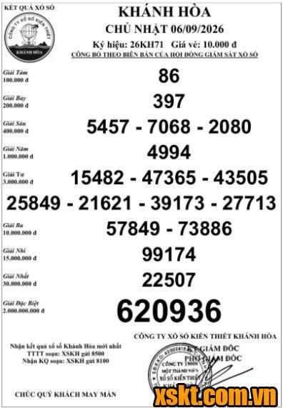 XSKH ngày 6/9/2026
