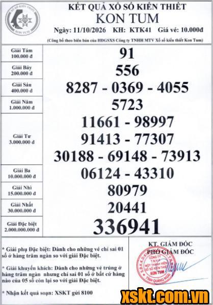 XSKT ngày 11/10/2026