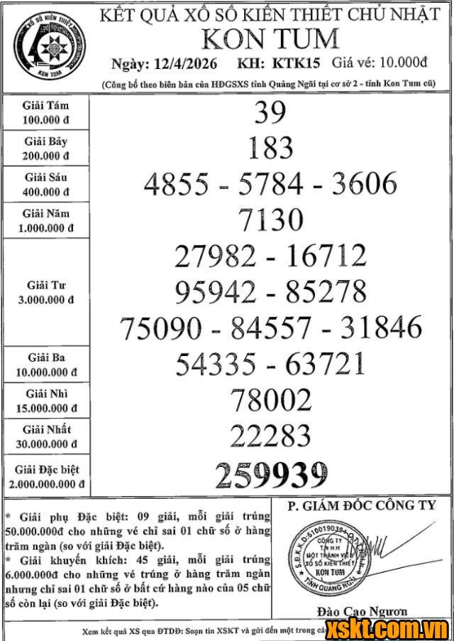 XSKT ngày 12/4/2026