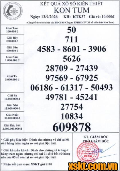 XSKT ngày 13/9/2026