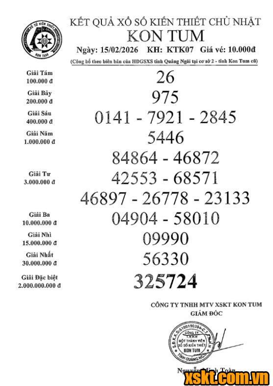 XSKT ngày 15/2/2026