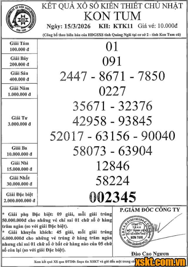 XSKT ngày 15/3/2026