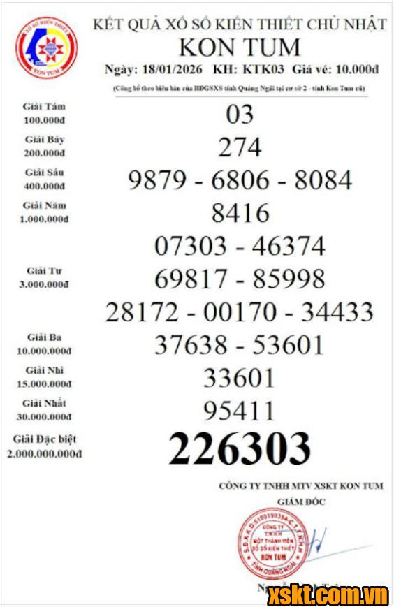 XSKT ngày 18/1/2026