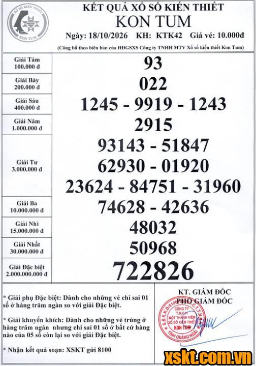 XSKT ngày 18/10/2026