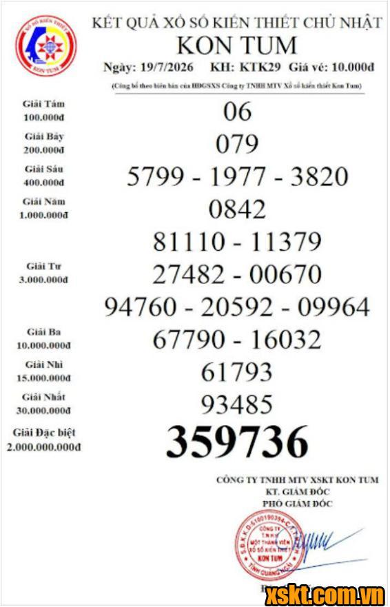 XSKT ngày 19/7/2026