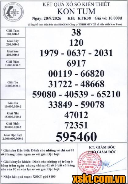 XSKT ngày 20/9/2026