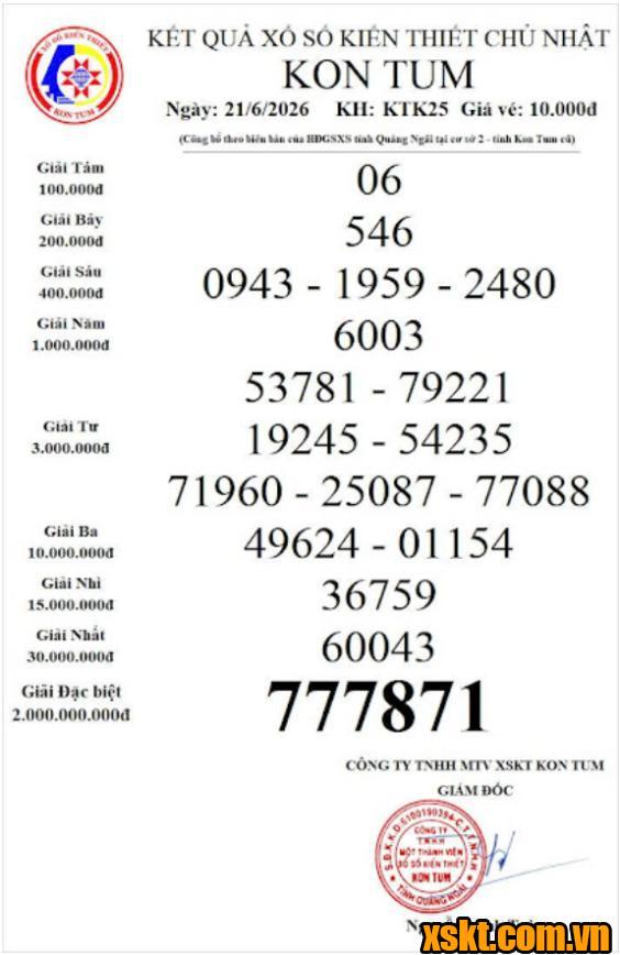XSKT ngày 21/6/2026