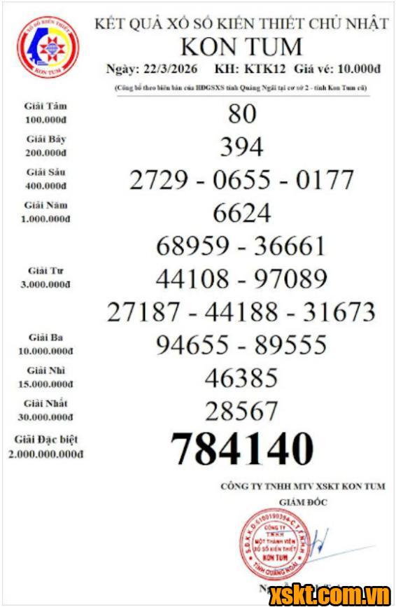 XSKT ngày 22/3/2026