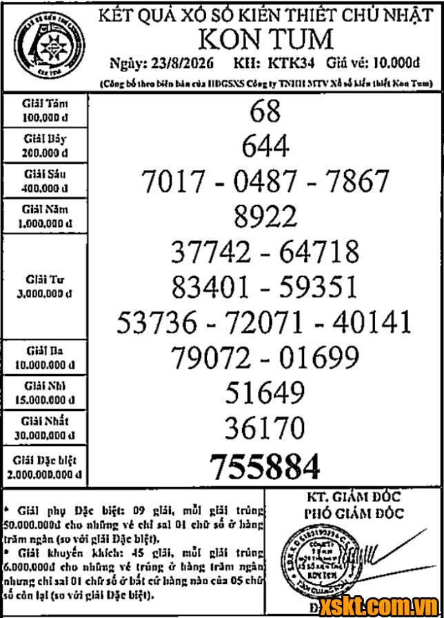 XSKT ngày 23/8/2026