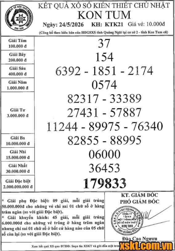XSKT ngày 24/5/2026