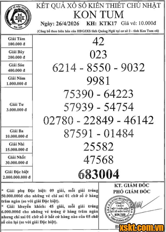 XSKT ngày 26/4/2026