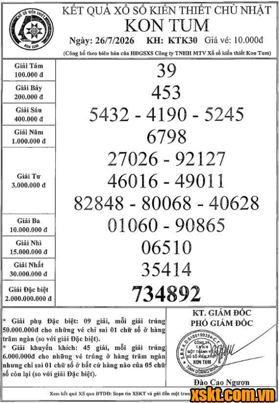 XSKT ngày 26/7/2026
